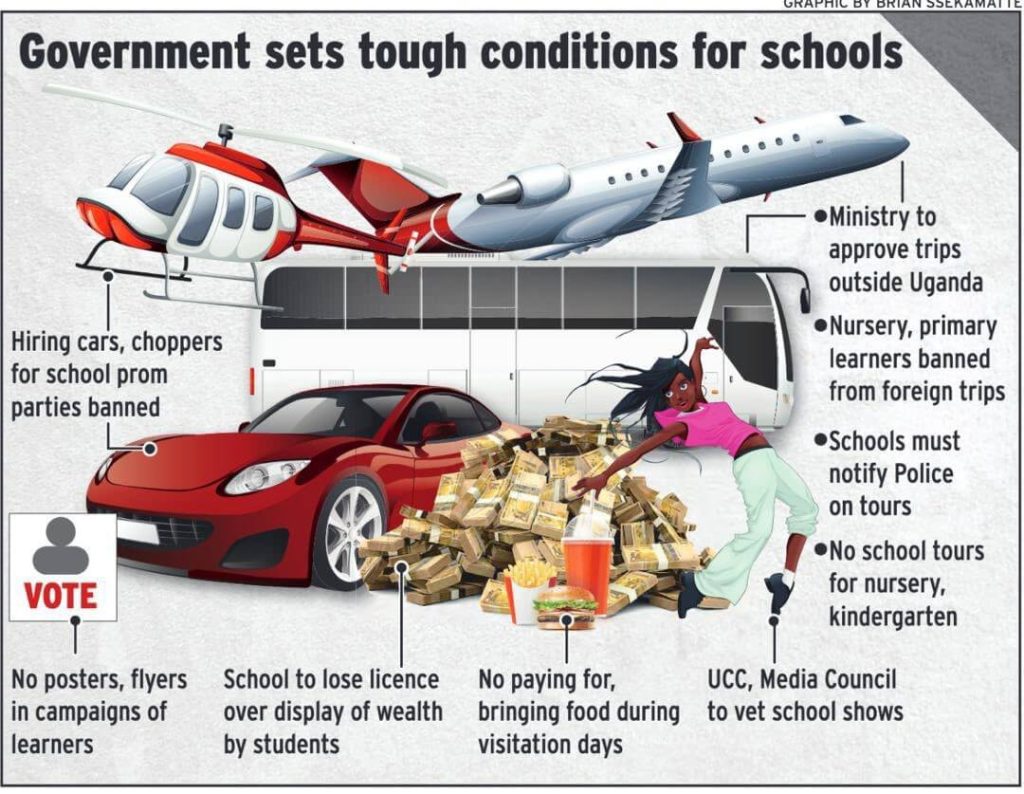 Uganda curbs excess in schools.