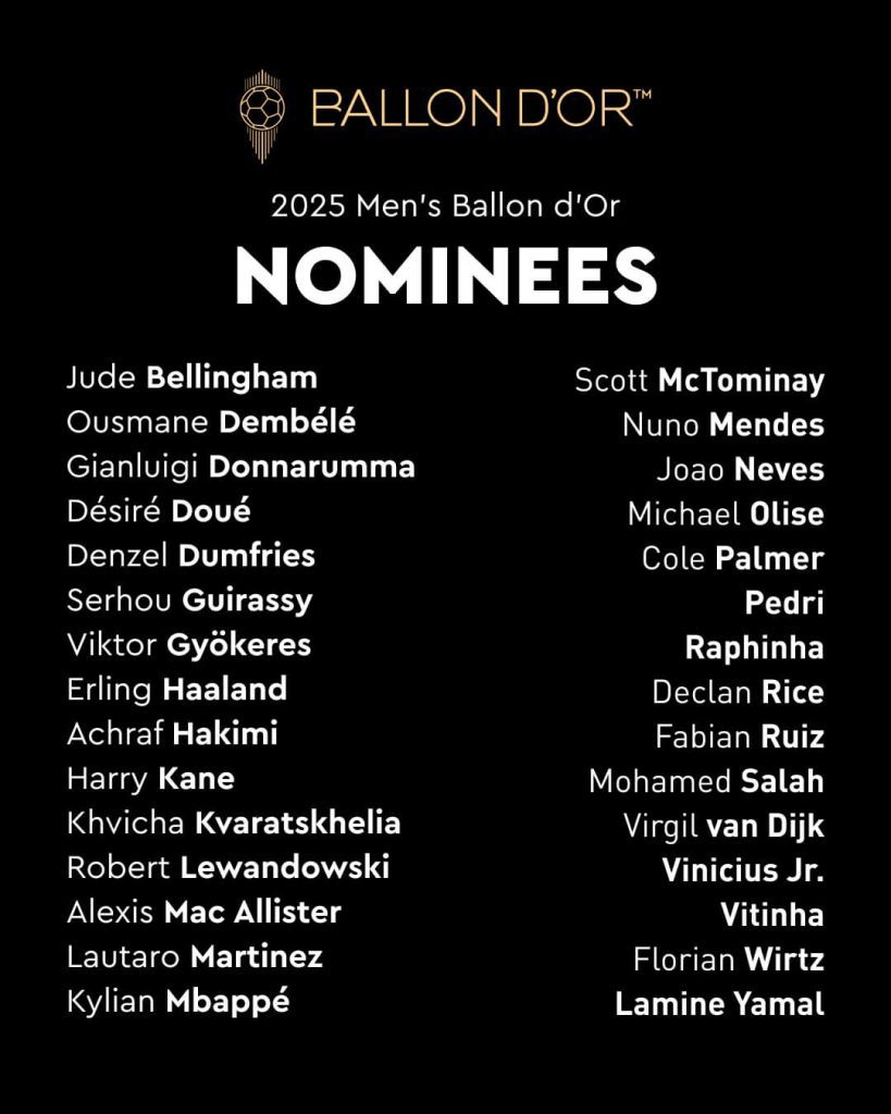 PSG and Arsenal stars lead nominations as women’s football earns new honours.