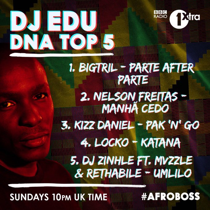 Parte After Parte BBC Radio 1Xtra