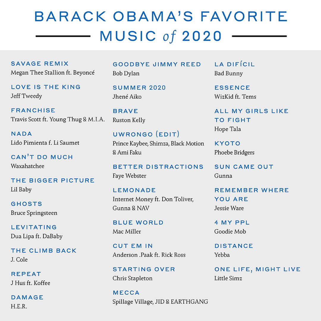 lifestyleug.com__barack obama favorite songs of 2020 (1)