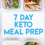 lifestyleug.com__Types of Keto Meal Planning