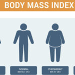 lifestyleug.com__BMI Calculator for Men and Women (1)