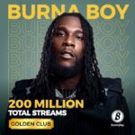 lifestyleug.com__Burna Boy million Boomplay streams (1)