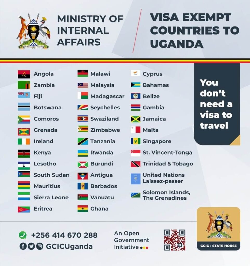 list visa exempt countries uganda (1)